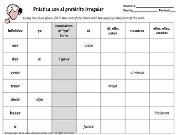 PRETERITE: Irregular Preterite Practice Conjugating Verb Charts