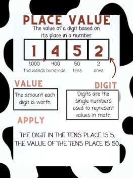Preview of PREVIEW of Year's Worth of Cow Print Math Posters | 7 Posters to Print