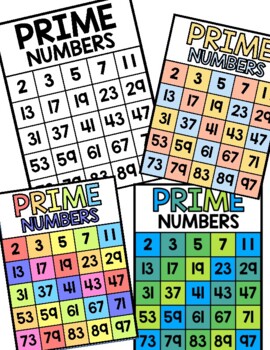 Preview of PRIME NUMBERS (Anchor Chart / ISN Reference Sheet)