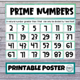 PRIME NUMBERS Watercolor + Marble Display Poster