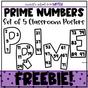 Preview of PRIME Numbers from 1-100 Classroom Posters Set - Freebie!