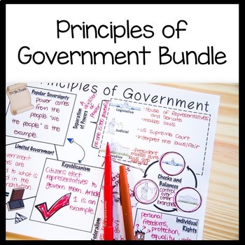 Preview of PRINCIPLES OF GOVERNMENT ACTIVITY BUNDLE