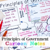 PRINCIPLES OF THE CONSTITUTION with Doodle Notes and Googl