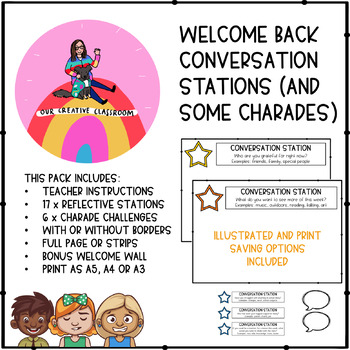 Preview of PRINT AND GO Welcome Back Conversation Stations