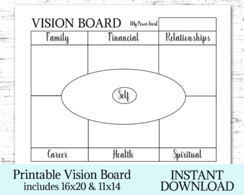 VISION BOARD KIT, POWER WORDS, GROWTH MINDSET PRINTABLES, SOCIAL EMOTIONAL  LEARN