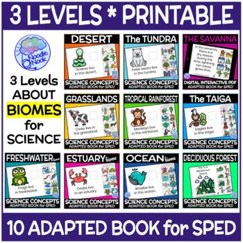 Preview of PRINTABLE Interactive Adapted Book UNIT for BIOMES in Special Ed and Early Elem