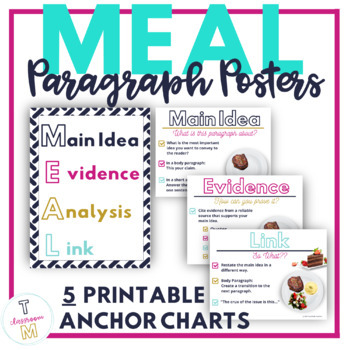 PRINTABLE MEAL Paragraph Posters by TaylorMade Learning | TPT