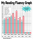 PRINTABLE Reading Fluency Graph (Upper Grades)