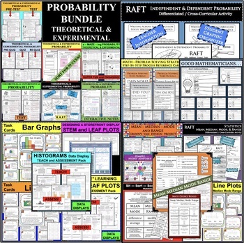 Preview of PROBABILITY AND STATISTICS MEGA GROWING BUNDLE of Activities PDF & GOOGLE SLIDES