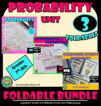 Preview of PROBABILITY Unit - Interactive Foldables PDF + EASEL