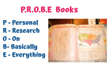 Preview of PROBE Notebook Presentation & Downloads
