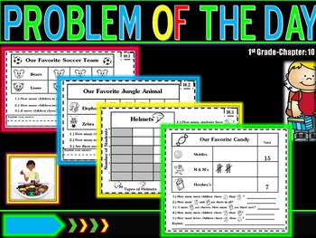 Preview of PROBLEM OF THE DAY | CHAPTER 10 "GO MATH"