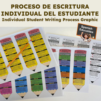 Preview of Proceso de Escritura Individual/ Individual Writing Process