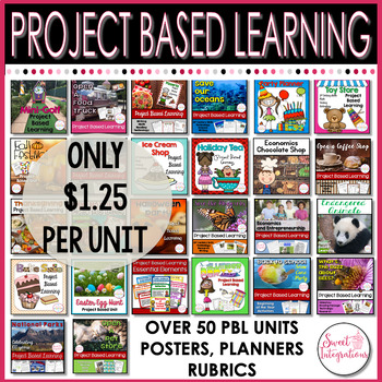 Preview of Project Based Learning Activities: Growing Bundle Math, Social Studies, Science