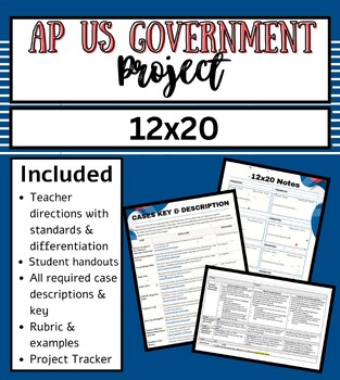 Preview of PROJECT: Supreme Court Cases Comparison (AP US Gov Aligned) Ready to Assign!