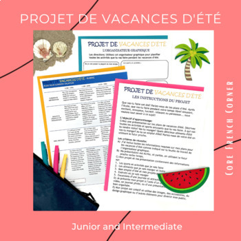 Preview of PROJET DE VACANCES D’ÉTÉ - Le Futur Proche Summer Vacation Plans Project