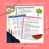 PROJET DE VACANCES D’ÉTÉ - Le Futur Proche Summer Vacation