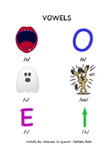 PROMPT Therapy: Phonatory Control, Vowels, Articulation, Apraxia,