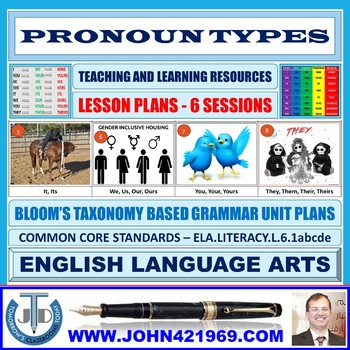 Preview of PRONOUN TYPES: LESSON PLAN AND RESOURCES