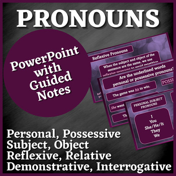 Preview of PRONOUNS | PowerPoint and Notes