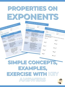 Preview of PROPERTIES/LAWS ON EXPONENTS