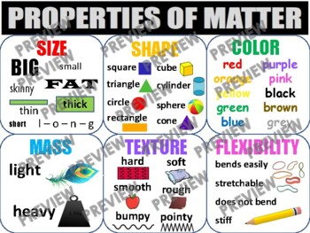 Preview of PROPERTIES OF MATTER Anchor Chart