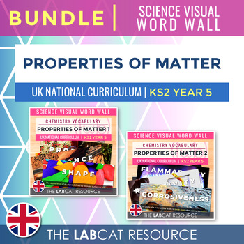 Preview of PROPERTIES OF MATTER | Science Visual Word Wall Bundle [UK]