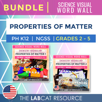 Preview of PROPERTIES OF MATTER | Science Visual Word Wall Bundle [USA]