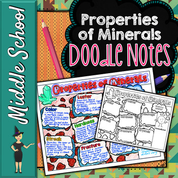Preview of Properties of Minerals Doodle Notes | Science Doodle Notes
