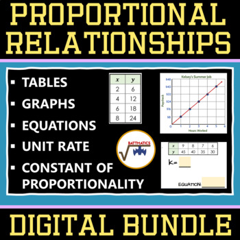 Preview of PROPORTIONAL RELATIONSHIPS DIGITAL BUNDLE | SELF-CHECKING | DISTANCE LEARNING