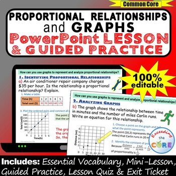 Preview of PROPORTIONAL RELATIONSHIPS & GRAPHS PowerPoint Lesson AND Practice - DIGITAL
