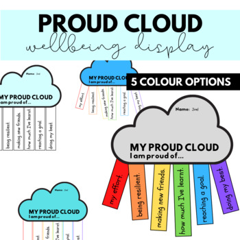Preview of PROUD CLOUD - Wellbeing Display