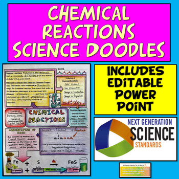Preview of Chemical Reactions Science Doodle Scaffolded Notes PowerPoint PS1.A PS1.B
