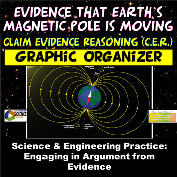 Preview of PS2.B: ESS1.B: Earth's Magnetic Poles are Moving Claim Evidence Reasoning CER