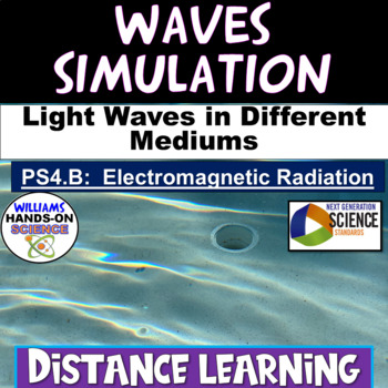 Preview of PS4.B  Electromagnetic Radiation Behavior of Waves in Mediums Digital 