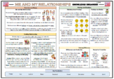 PSHE: Me and My Relationships - Year 1 Knowledge Organizer!