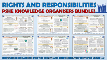 Preview of PSHE Rights and Responsibilities Primary Knowledge Organizers Bundle!