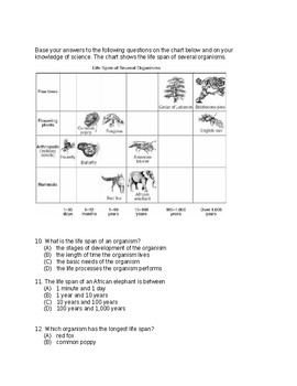 https://ecdn.teacherspayteachers.com/thumbitem/PSSA-Fourth-Grade-Biological-Science-Question-Review-4093421-1657135071/original-4093421-3.jpg