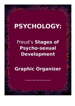 Preview of PSYCHOLOGY: Freud's Stages of Psycho-sexual Development - Graphic Organizer