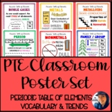 PTE Classroom Poster Set: Periodic Table of Elements Vocab