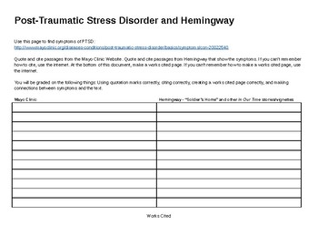 Preview of PTSD (Post Traumatic Stress Disorder) and Hemingway's IN OUR TIME