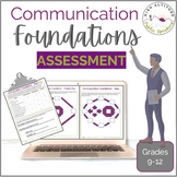PUBLIC SPEAKING Communication Process Assessment | Public 