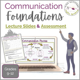 PUBLIC SPEAKING Communication Process Lecture & Quiz | Pub