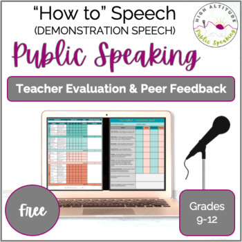 Preview of PUBLIC SPEAKING Demonstration Speech - Teacher Evaluation & Peer Feedback