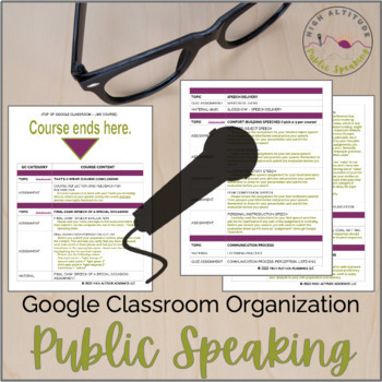 Preview of PUBLIC SPEAKING Google Classroom Organization Guide (for any LMS)