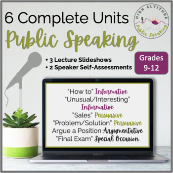 Preview of PUBLIC SPEAKING Speeches (6) + Lecture Slideshows & Student Self-Assessments