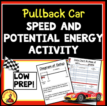 Preview of PULLBACK TOY CAR SPEED LAB ACTIVITY, Potential, Kinetic Energy, Mass MS-PS3-1