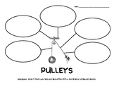 PULLEYS Nonfiction Graphic Organizer