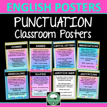 Preview of PUNCTUATION Posters English Classroom Posters