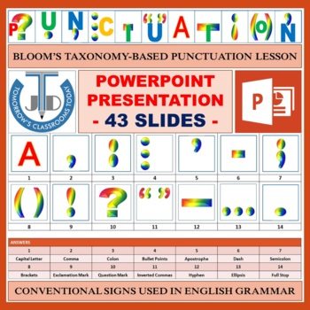 Preview of PUNCTUATION - CONVENTIONAL SIGNS IN ENGLISH GRAMMAR: POWERPOINT PRESENTATION